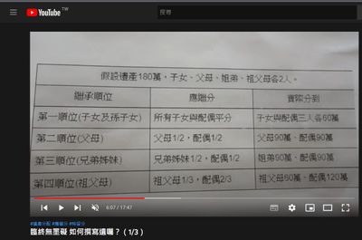 01 賴玉梅律師於第一集中說明遺產案例
