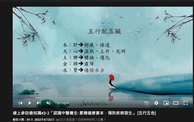 03 第二集談五行要配五臟