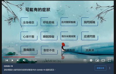 05 第三集說明染疫後會有的症狀