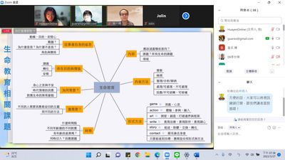 07 辜琮瑜教授說明生命教育包含哪些項目