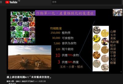 03郭教授提醒大眾作物單一化的危險